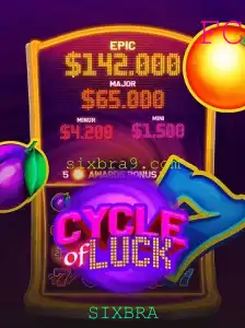 CycleofLuck: Um Mergulho no Mundo do Entretenimento e Azar
