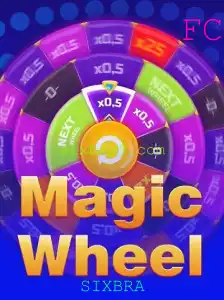 Explorando o Fascinante Mundo de MagicWheel e SIXBRA
